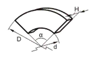 Рис.1. Схема габаритных размеров фрикционной накладки 241х197х3.5х90